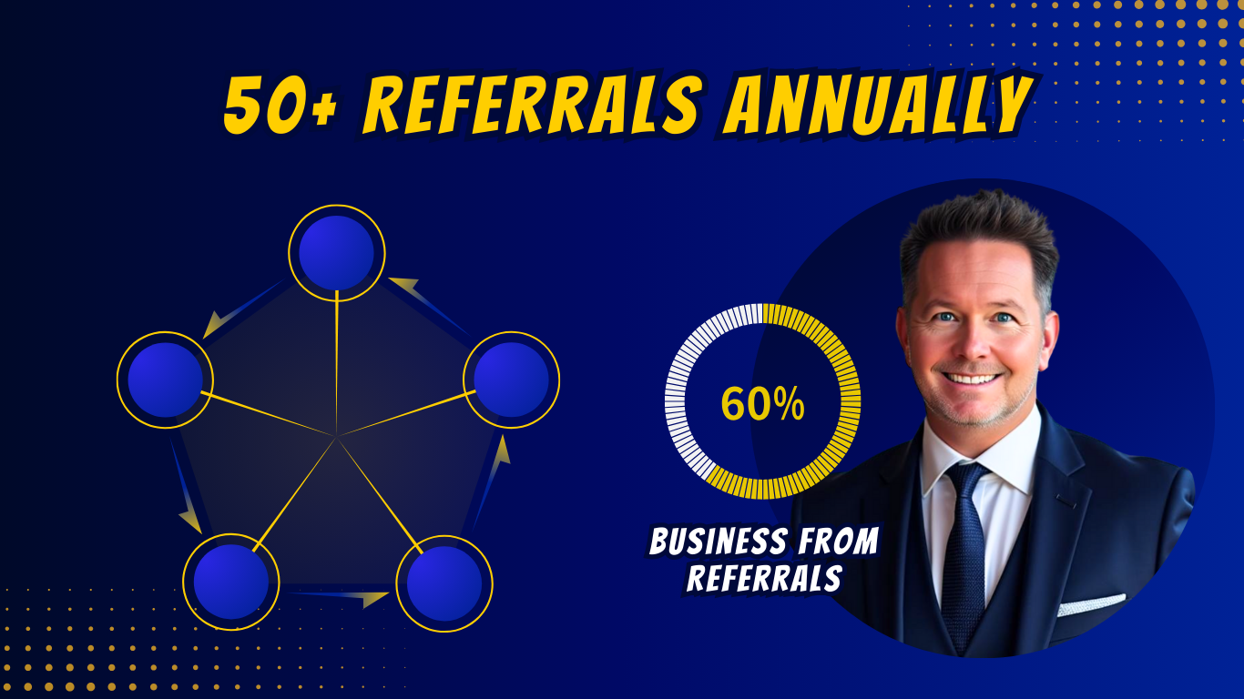 Jeff Quintin's 5-step real estate referral system that generates 50+ referrals annually without asking, showing systematic approach to referral generation